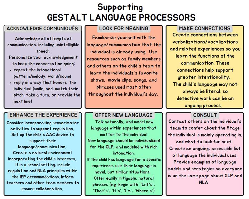 Temple Of Thoughts - Remember, the lessons you have learnt from your past  guide you to make better present choices. Life will repeat the same lessons  until you have learned from them.